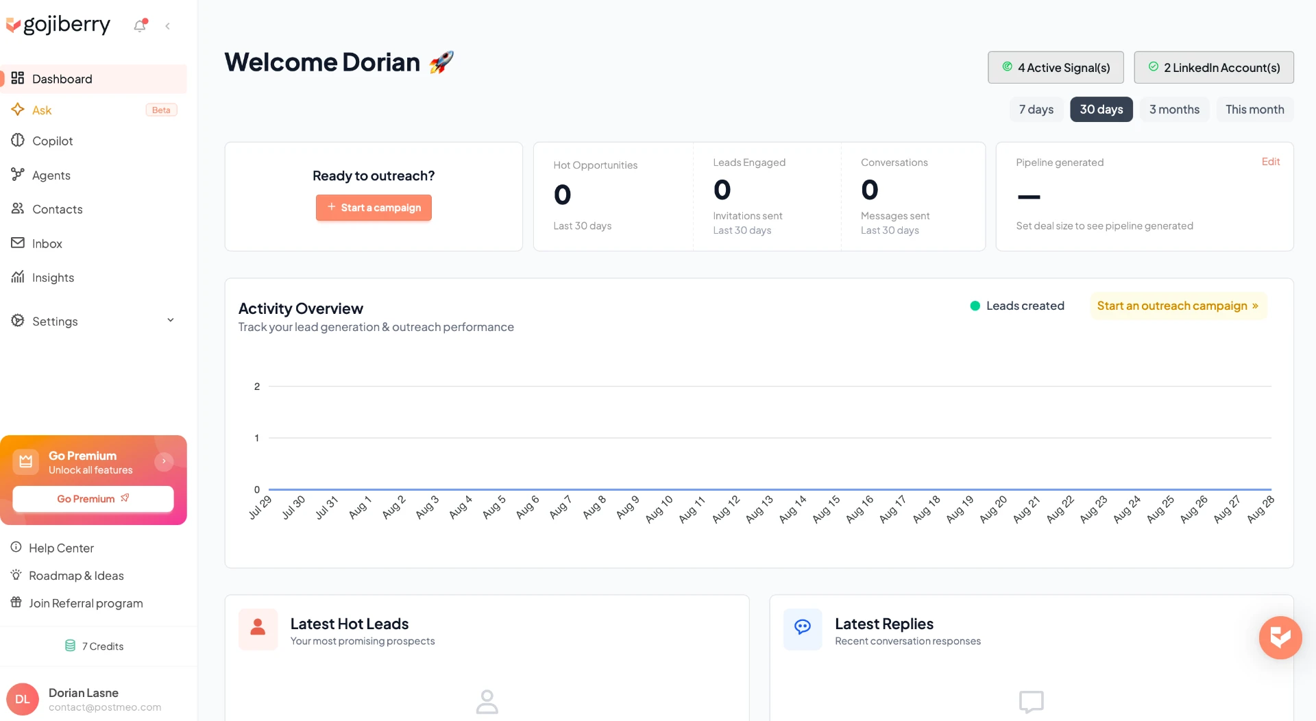 Interface Gojiberry AI, tableau de bord des signaux d'intention