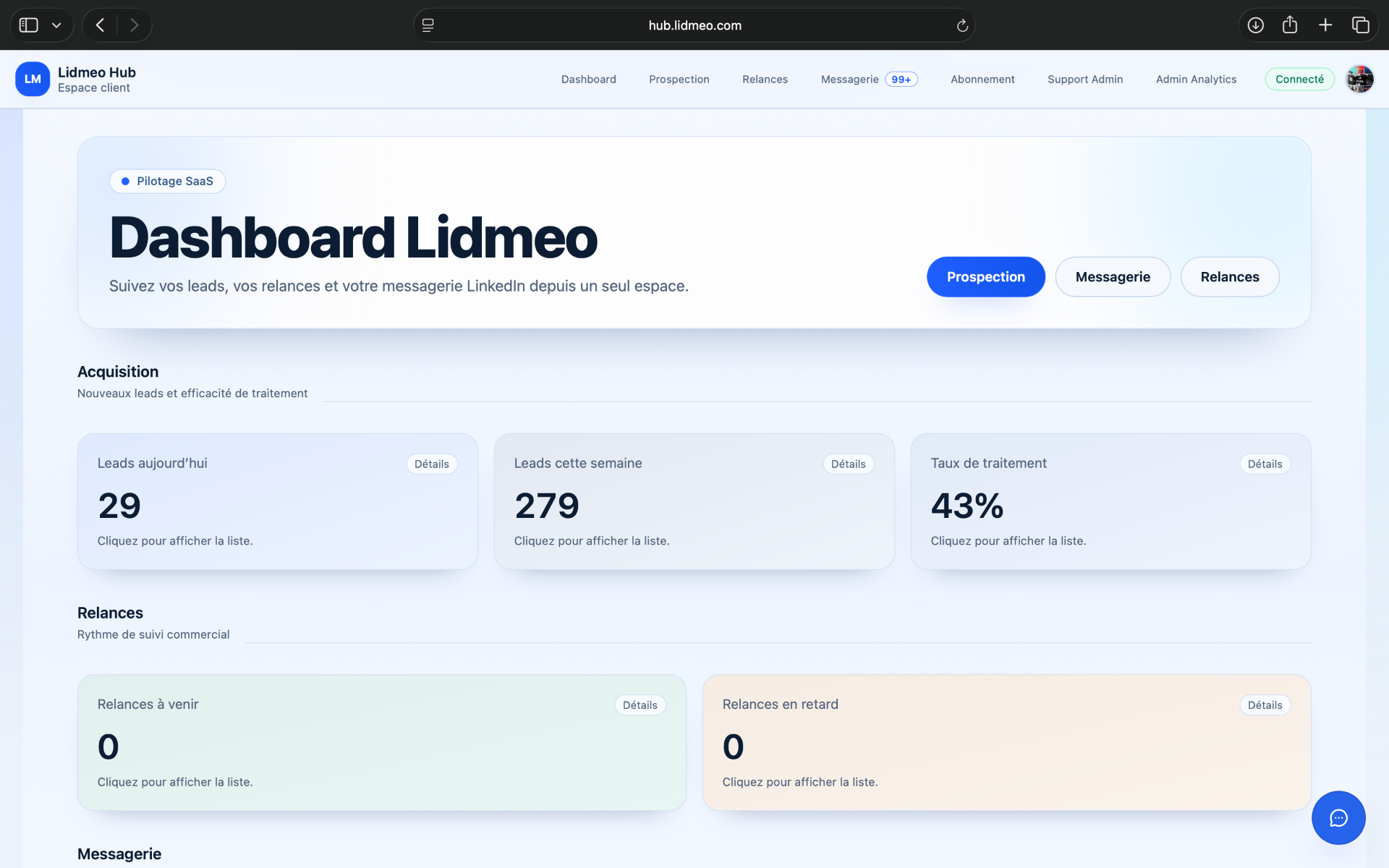 Tableau de bord Lidmeo - Vue d'ensemble des leads et relances